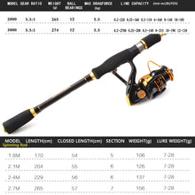 Load image into Gallery viewer, 1.8-3.6m Spinning rod Telescopic Rod and 12BB Reel Set and Fishing Rod of 99% Carbon lure fishing Combo De Pesca Free shipping
